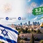 Déficit budgétaire à 3,2 % : les finances publiques israéliennes résistent